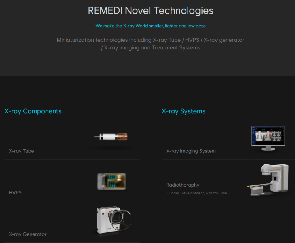 REMEDI Healthcare - Novel Technologies